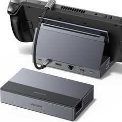 Multi-Functional Docking Station with Fast Charging and High-Resolution Support