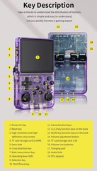 128GB, R36S Retro Handheld Video Game Console 20000 Games 3.5″ IPS Screen,USA