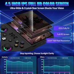 R36MAX 2 Retro Handheld Game Console 64 GB with 20,000+ Games and IPS HD Screen