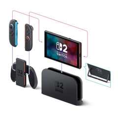 Nintendo Switch 2 Console Handheld Video Game System NEW IN HAND