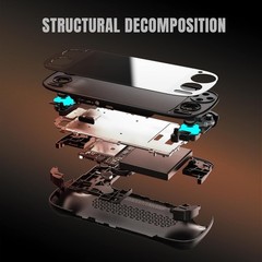 Retroid Pocket 5 Handheld Retrogaming Console