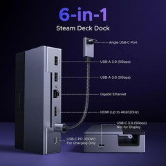 Portable Steam Deck Dock: 4K@120Hz HDMI, USB-A, USB-C & Gigabit Ethernet ]