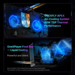 OneXPlayer Apex Gaming Console AMD AI MAX+ 395 8″ Handheld Gaming PC 48GB +1TB