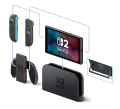 Switch 2 System