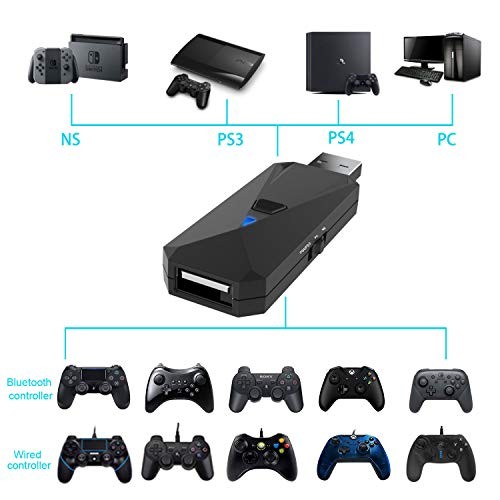 Uniraku Latest Edition Wired and Wireless Controller Conversion Adapter for