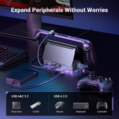 Multi-Functional Docking Station with Fast Charging and High-Resolution Support