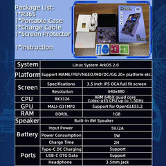 R36S Retro Handheld Game Console 3.5″ Screen 20000+ Games 128GB Gift for Kids