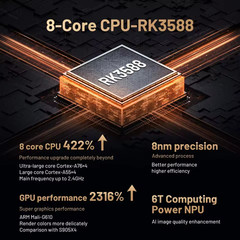 Super Console X5 Pro Retro Game Console RK3588 8GB DDR4 320GB 16000+ Games