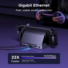 Portable Steam Deck Dock: 4K@120Hz HDMI, USB-A, USB-C & Gigabit Ethernet/