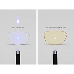 Blue Light Blocking Computer Glasses Anti Glare Reduce Eyestrain Eyeglasses for