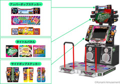 Dance Dance Revolution Classic Mini Zuiki New from Japanv