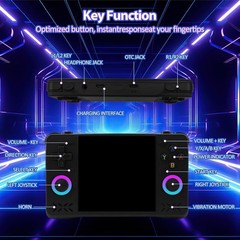 Upgraded XF40H Handheld Game Console 4K 4.0 Inch Open Source Linux System 128GB